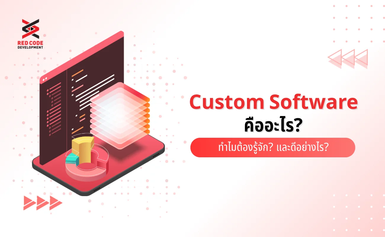 Custom Software